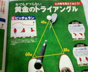 ゴルフ　アプローチ　距離感　練習　比率