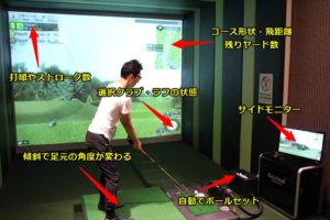 ゴルフ練習　シミュレーション